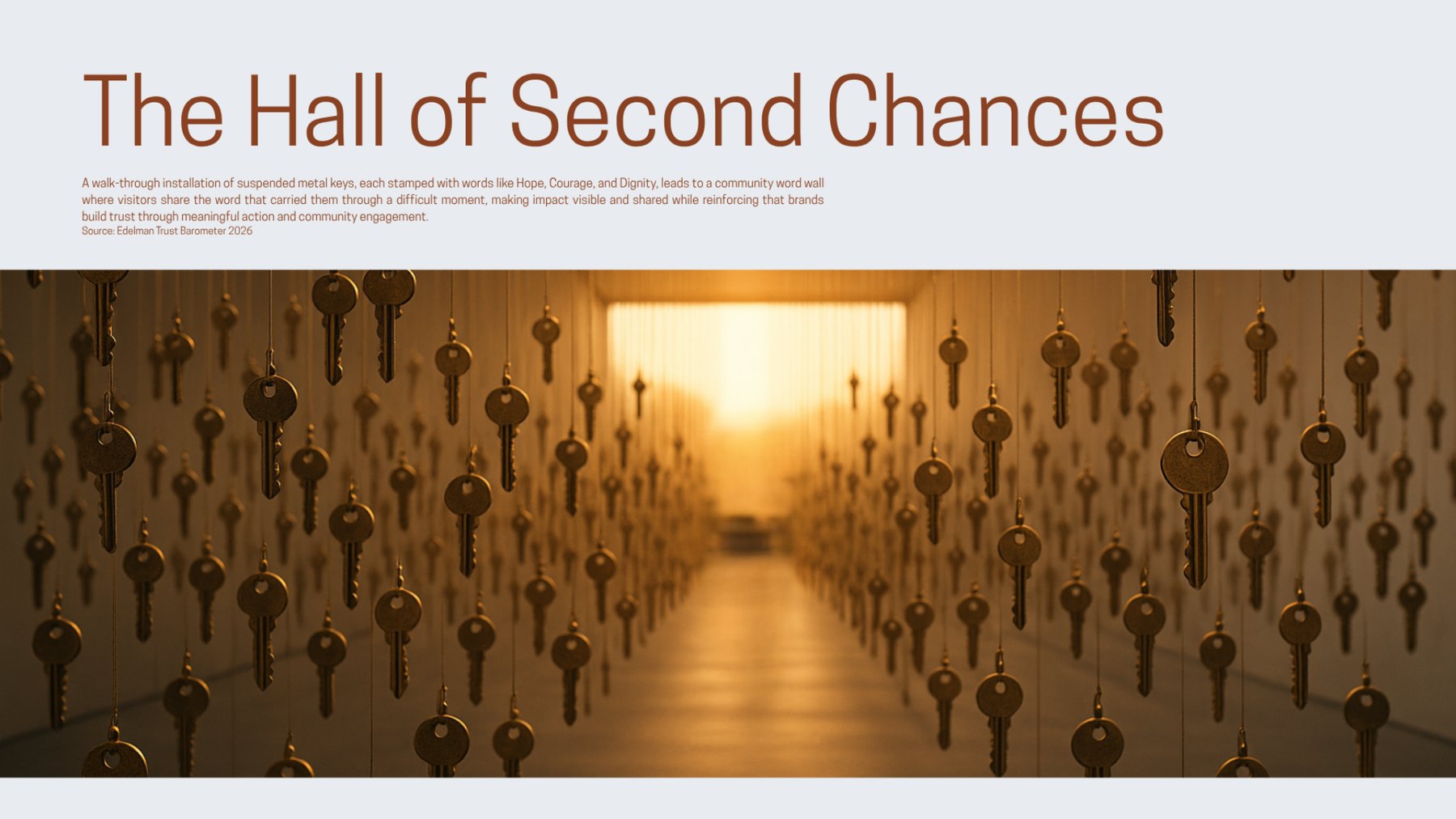 The Giving Keys image