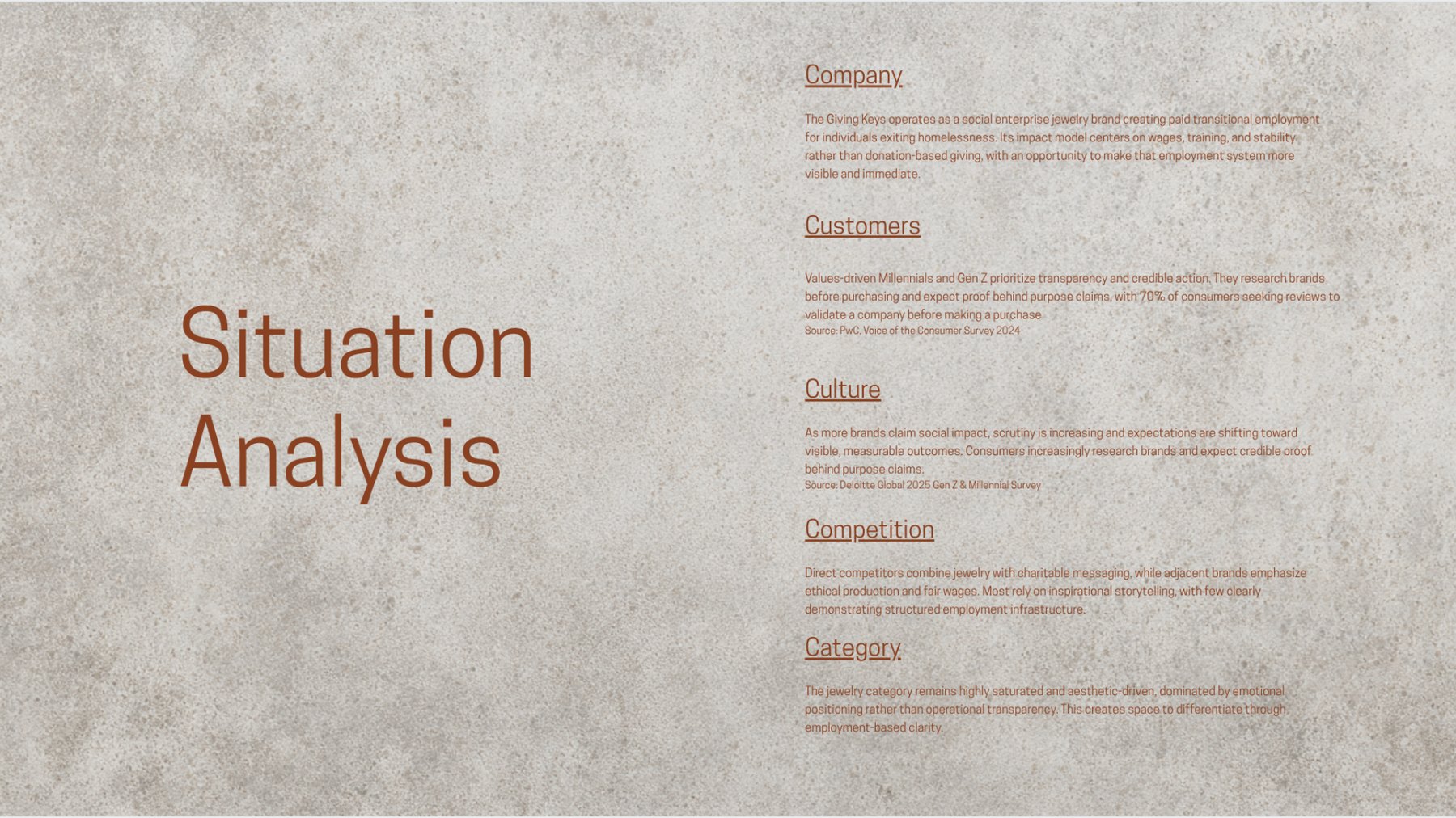 The Giving Keys image